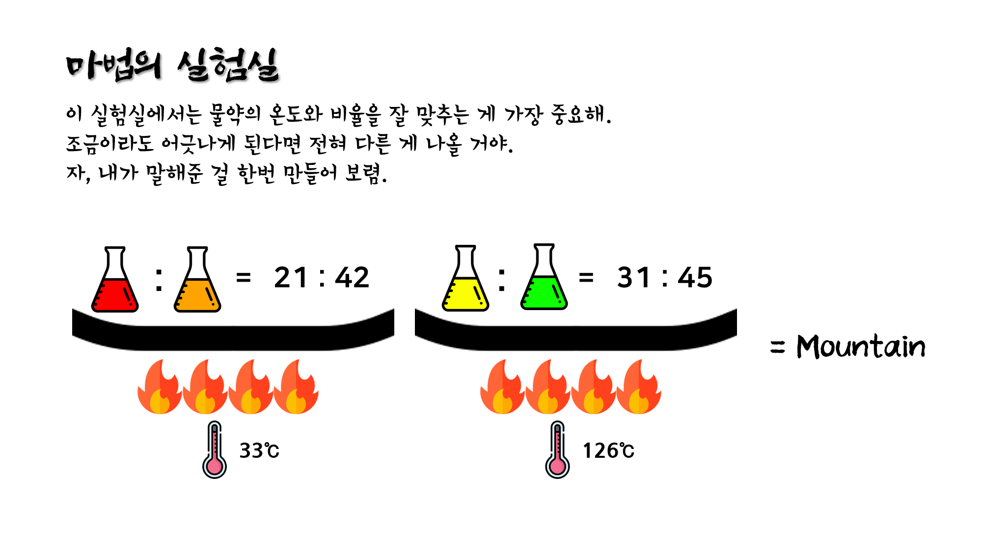 마법의 실험실-1.png